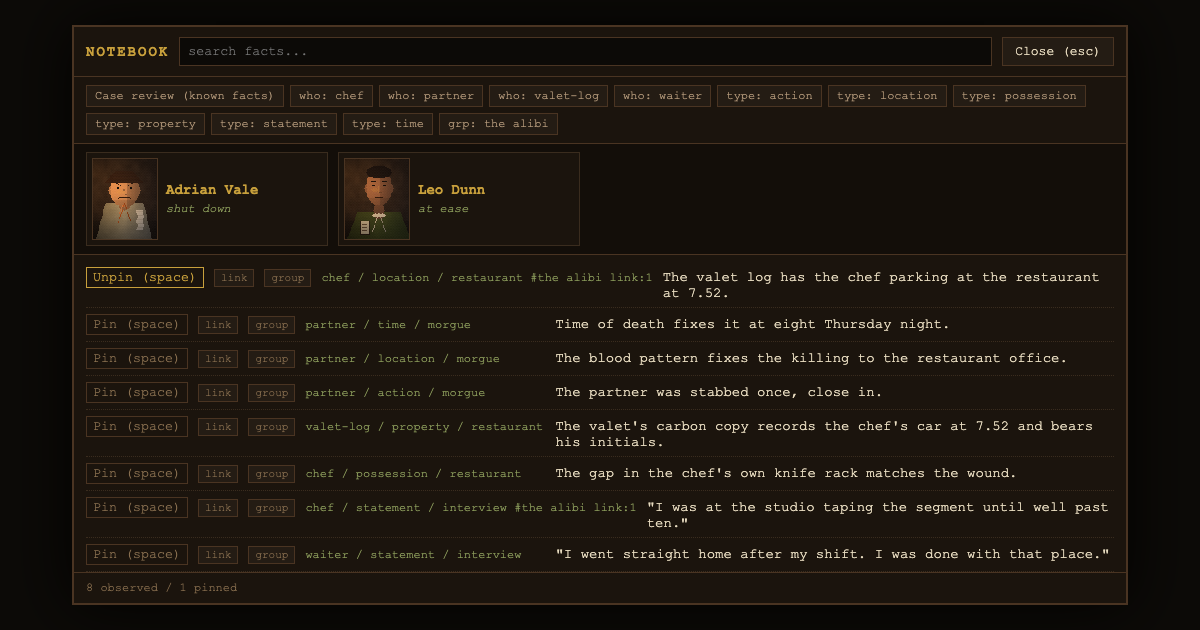 Shoeleather gameplay: painted character portraits and the typed-fact notebook of an open murder case